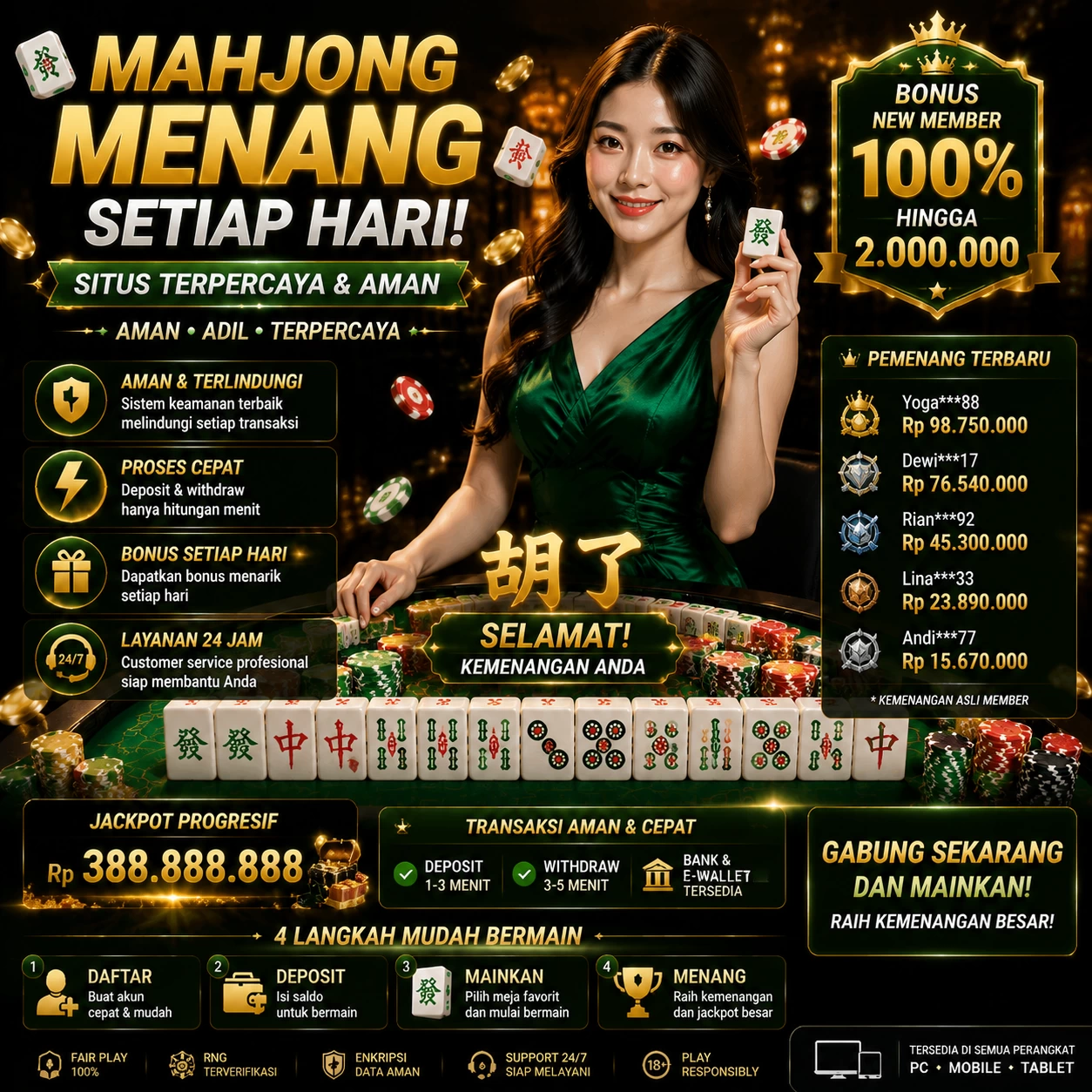 indosloto