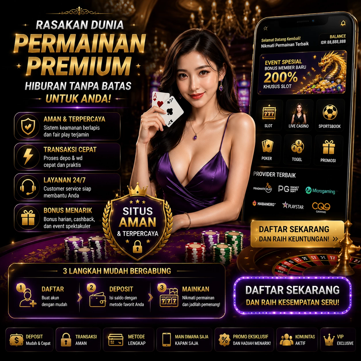 indosloto